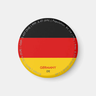 Aimant du drapeau de l'Allemagne