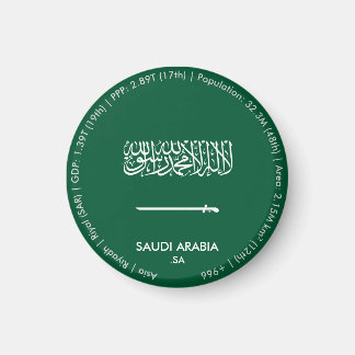 Aimant du drapeau de l'Arabie saoudite