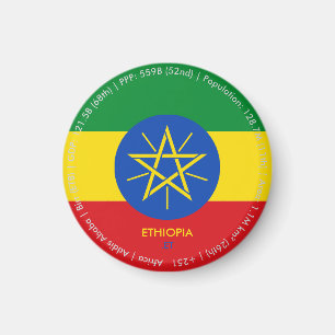 Aimant du drapeau de l'Éthiopie
