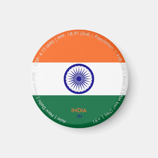 Aimant du drapeau de l'Inde (Devant)
