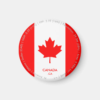 Aimant du drapeau du Canada
