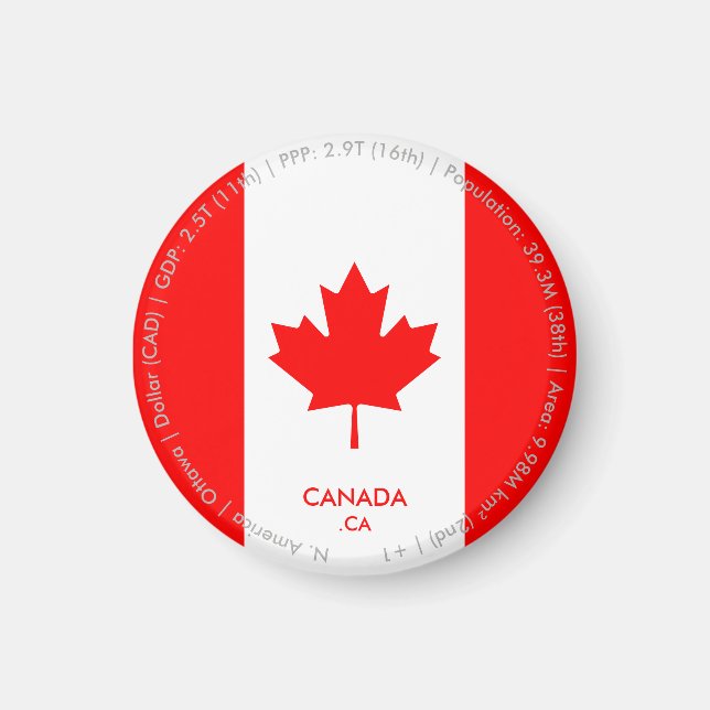 Aimant du drapeau du Canada (Devant)