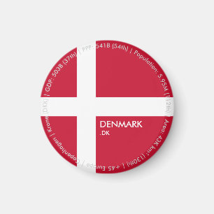 Aimant du drapeau du Danemark