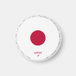 Aimant du drapeau du Japon