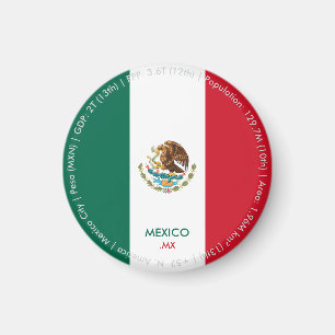 Aimant du drapeau du Mexique