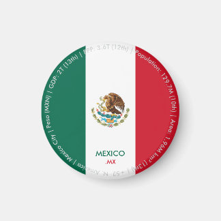 Aimant du drapeau du Mexique