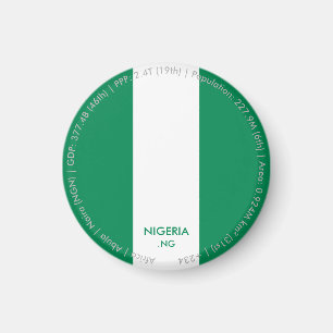 Aimant du drapeau du Nigeria