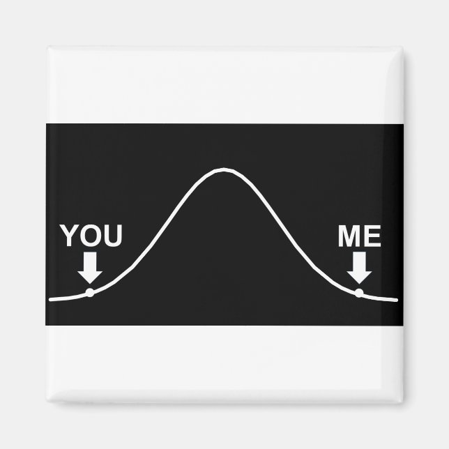 Aimant Es-Tu Intelligent ? Parle Au Monde ! (Devant)