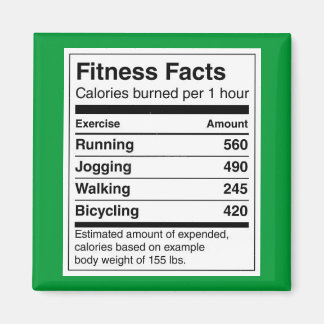 Aimant État de la condition physique