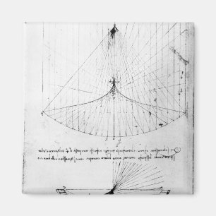 Aimant Études de constante de miroirs concaves,