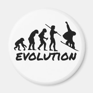 Aimant Évolution du snowboard