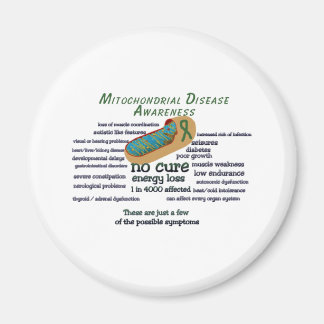 Aimant faits de connaissance mito