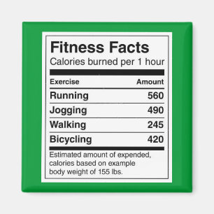 Aimant Faits de forme physique