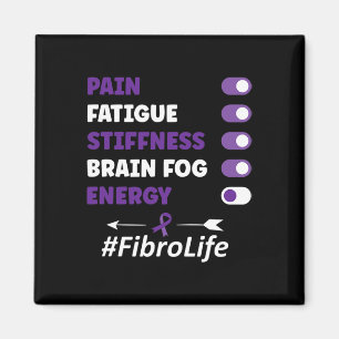 Aimant Fibromyalgie Sensibilisation à la fibromyalgie
