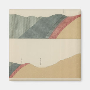 Aimant Fiche spéciale Hunter Park