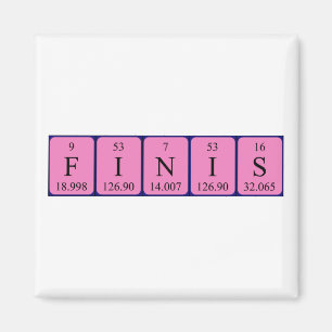 Aimant Finit l'aimant de nom de table périodique