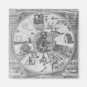 Aimant Frontispice à Utriusque de Robert Fludd