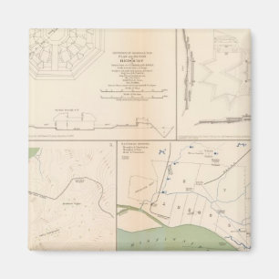 Aimant Ft Donelson, Memphis, Nashville