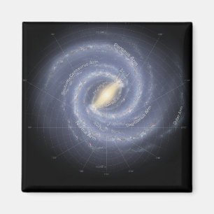 Aimant Galaxie de la Voie Lactée (annotée)
