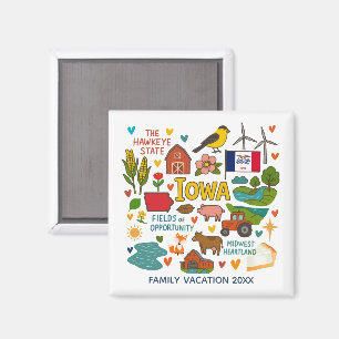 Aimant Garde-mémoire personnalisé de voyage de famille da