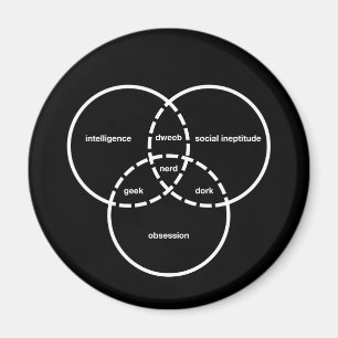 Aimant geek dweeb  de diagramme de venn nerd