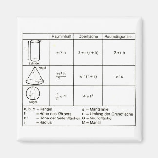 Aimant Géométrie 4