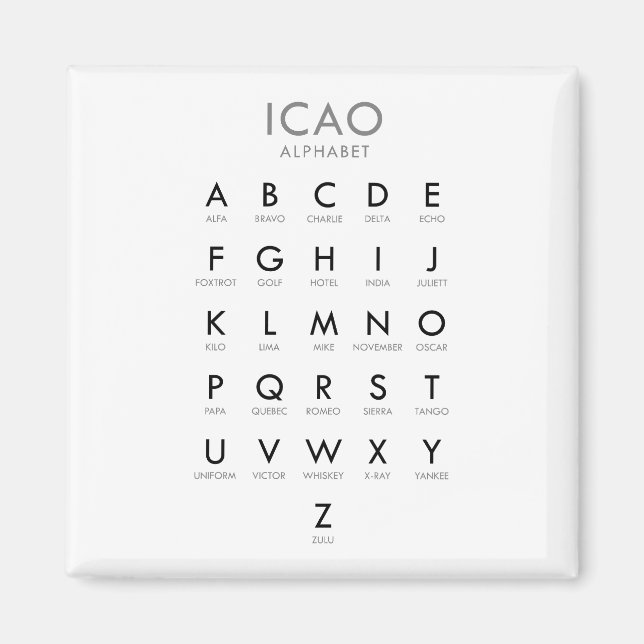 Aimant Graphique alphabétique phonétique de l'OACI (Devant)