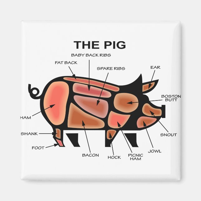 Aimant Graphique Boucher de porc (Devant)