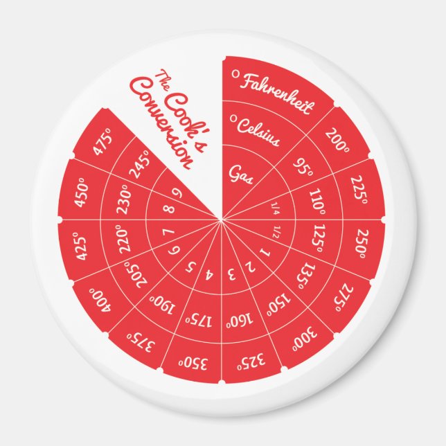 Aimant Graphique de conversion de Cuisines Celsius à Fahr (Devant)