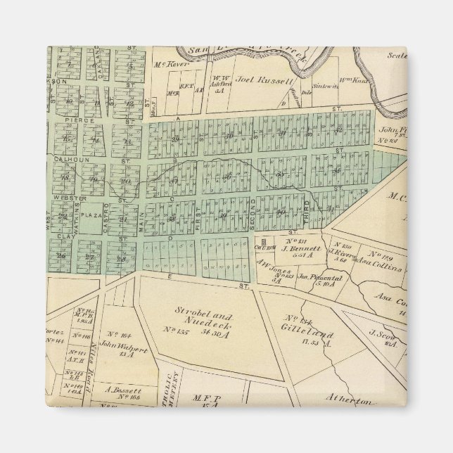 Aimant Haywards, San Lorenzo (Devant)