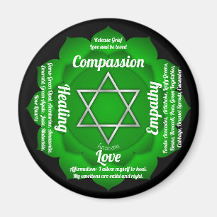 Aimant Heart Chakra