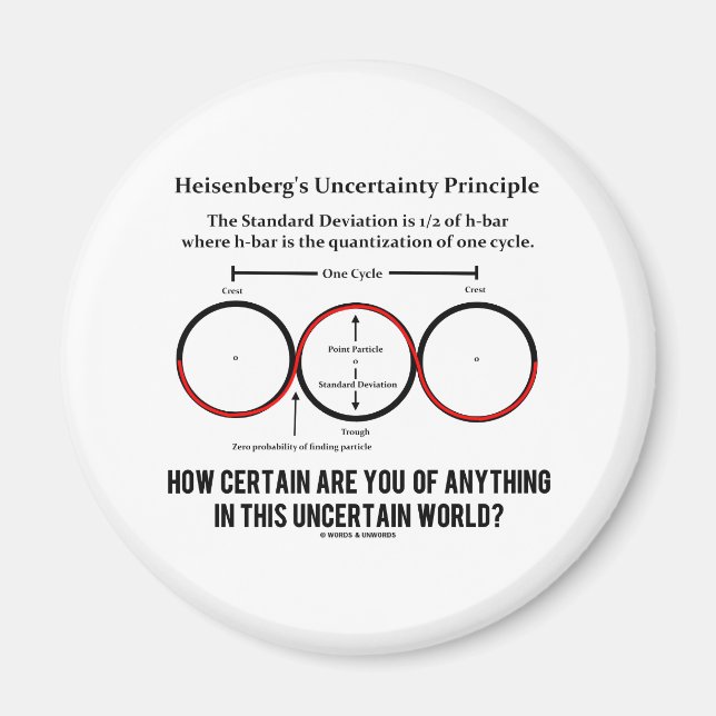 Aimant Heisenberg, l'incertitude Humour de physique du pr (Devant)