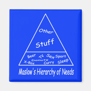 Aimant Hiérarchie des besoins de Maslow