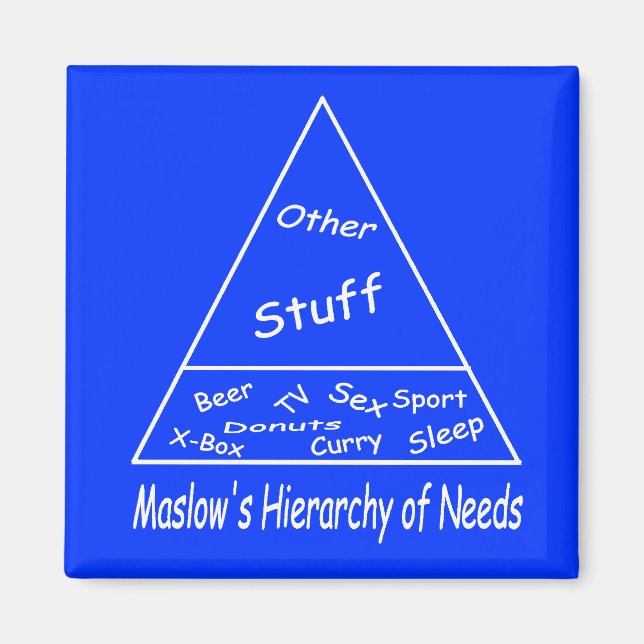 Aimant Hiérarchie des besoins de Maslow (Devant)