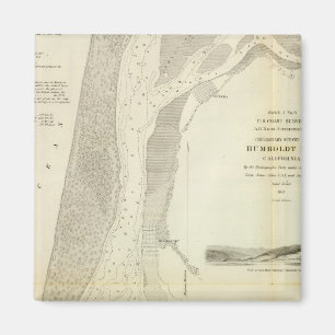 Aimant Humboldt Bay, Californie