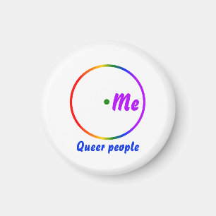 Aimant Identité unique du diagramme de Venn