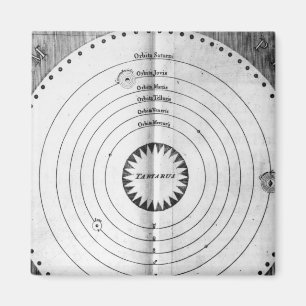 Aimant Illustration du cosmos