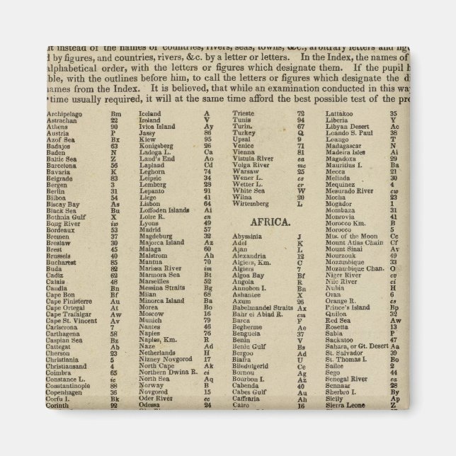 Aimant Index Atlas moderne (Devant)