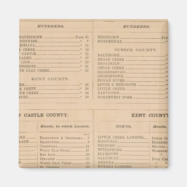 Aimant Index du Delaware (Devant)