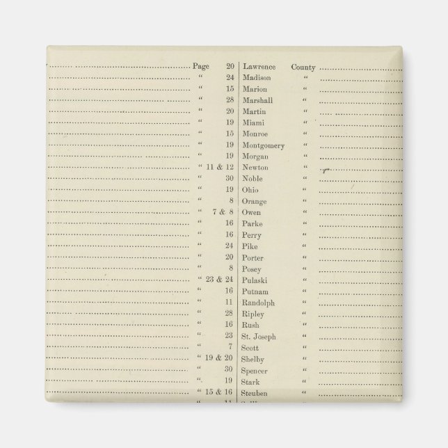 Aimant Index Nouveau atlas topographique (Devant)