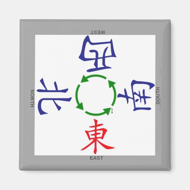 Aimant indicateur de vent du mahjong (Devant)