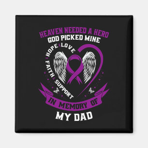 Aimant Je Porte Le Violet En Mémoire De Papa Cancer Pancr