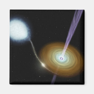 Aimant Jets de tir matériel