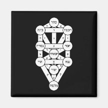Kircher Tree of Life en hébreu sur noir