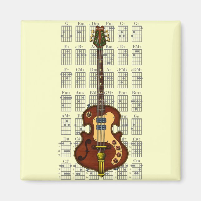 Aimant KuuMa Guitar 06 (Devant)