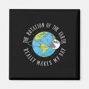Aimant La Rotation De La Terre Fait De Mon Enseignant De