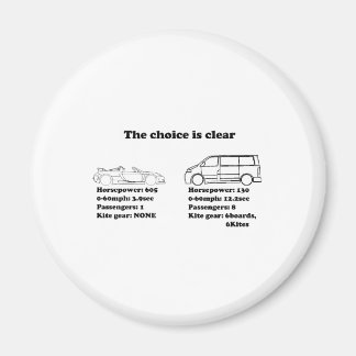 Aimant le choix est clair