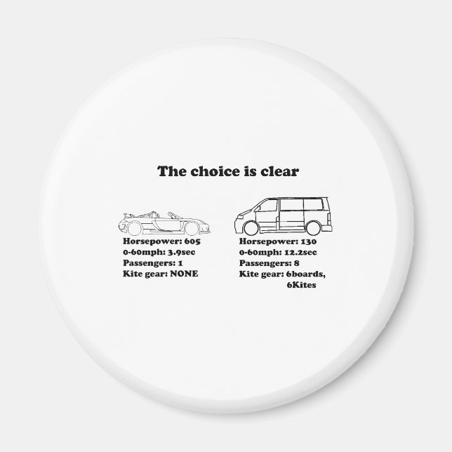 Aimant le choix est clair (Devant)
