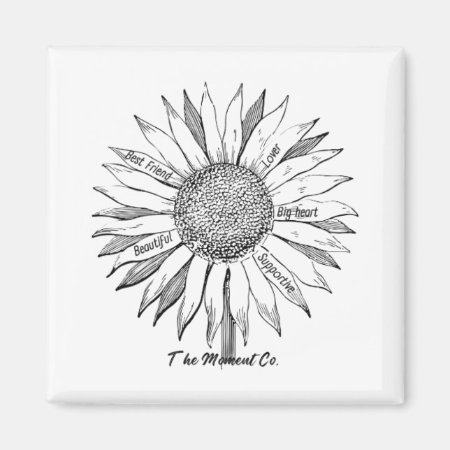 Aimant Le Moment Co. appuie l'aimant (Devant)