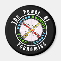 Le pouvoir de l'économie